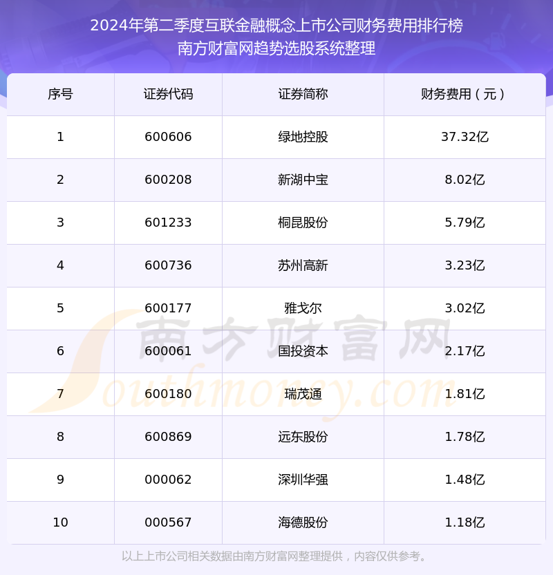 服务案例 第191页