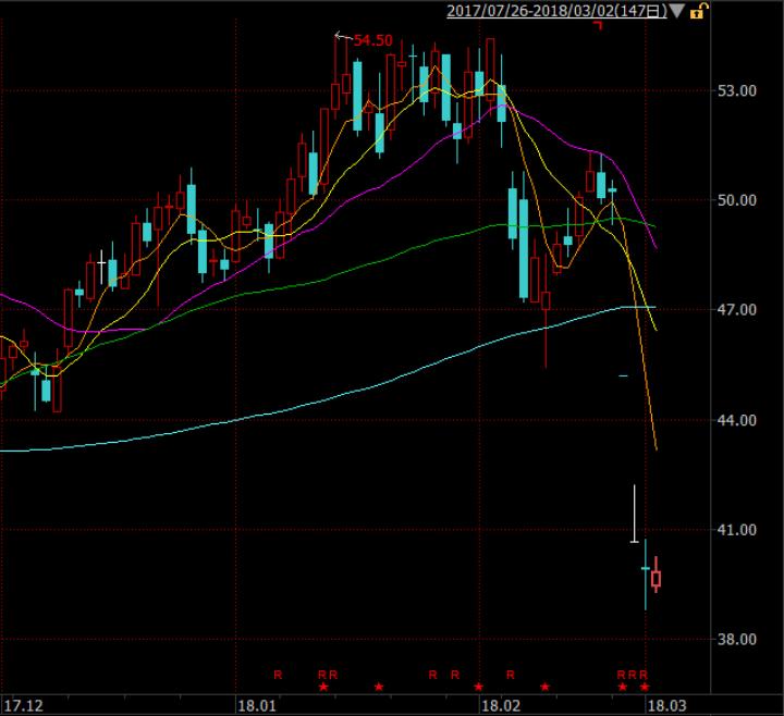 深度解析,老板电器股票投资的价值与前景展望