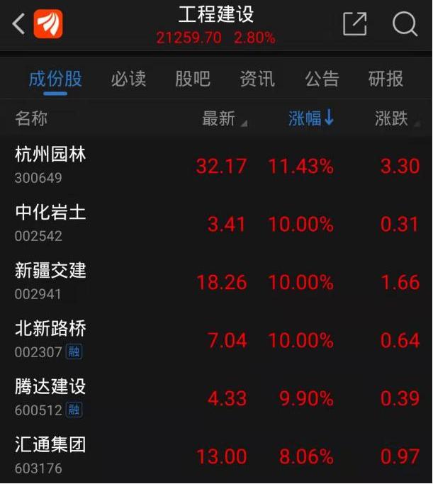 中化岩土股票股吧,投资热点深度解析与探讨