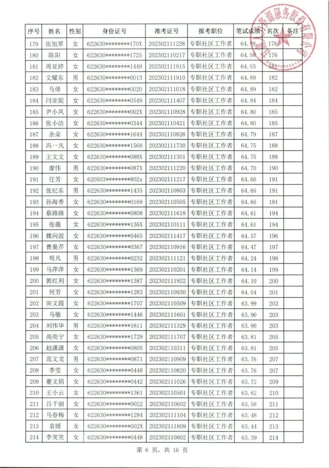 徽县最新招聘信息揭秘，小巷里的职业宝藏