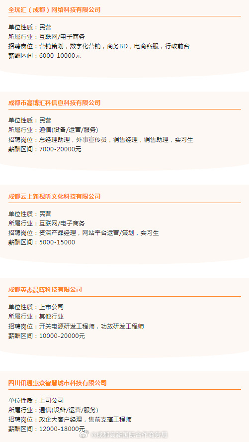 西彭生活网最新招聘信息,千载难逢的机会等你来!