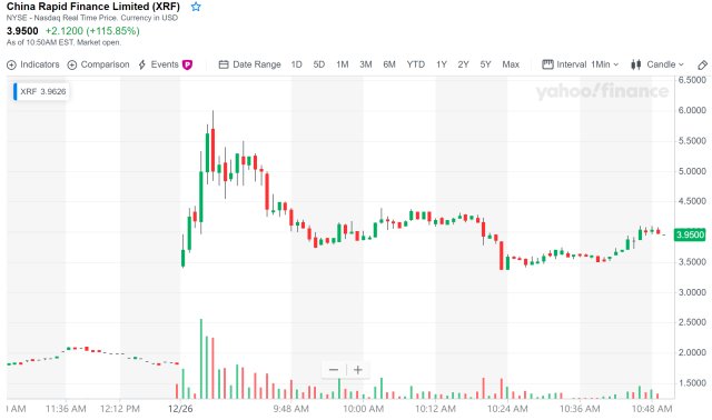 新加坡股市的温馨日常观察与解读