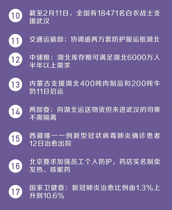 全球新冠病毒疫情最新进展与抗击洞察更新报道