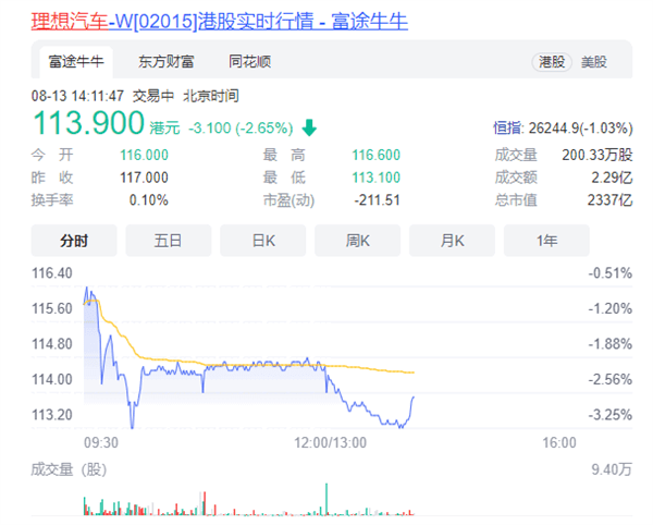 港股上市要求与心灵冒险之旅，自然美景的探索