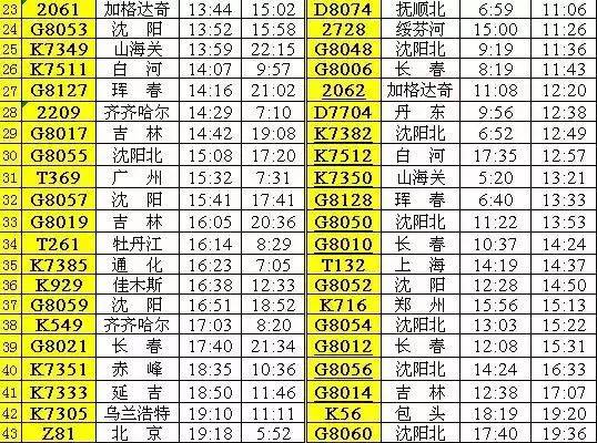 列车时刻表查询详细步骤指南，2016版列车时刻表查询攻略