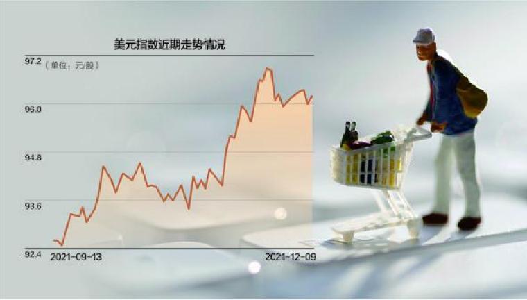 最新美金汇率,全球经济风向标的实时观察