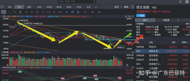 上证股票大盘,上证股票大盘，时代的风云际会与资本市场的晴雨表