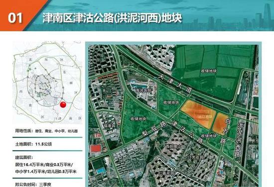 天津万辛庄规划图详解,规划步骤指南与指南概览