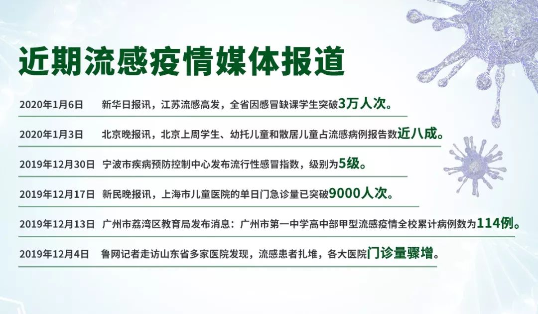兴化流感疫情最新动态及大自然中的疗愈之旅