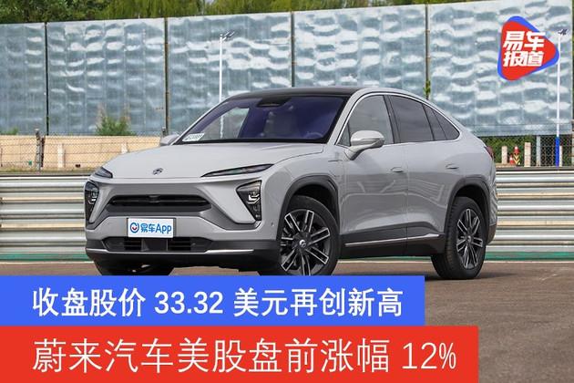 蔚来汽车股票代码，市场视角与投资者立场的深度探讨