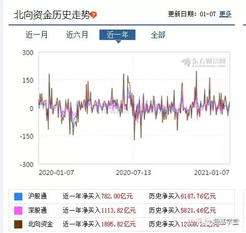 重磅推出，科技新星600805股票行情，引领未来投资风潮！