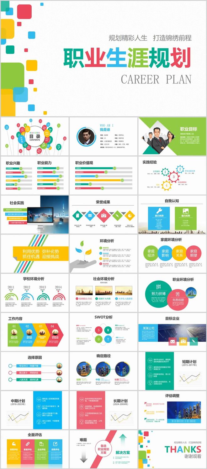 大学生职业生涯规划比赛PPT详解，背景、历程、影响与地位