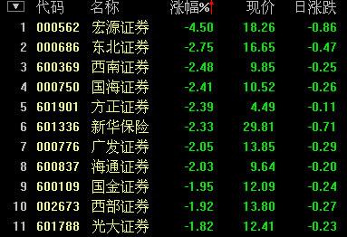 600643股票投资全攻略,从初学者到进阶用户的实战指南