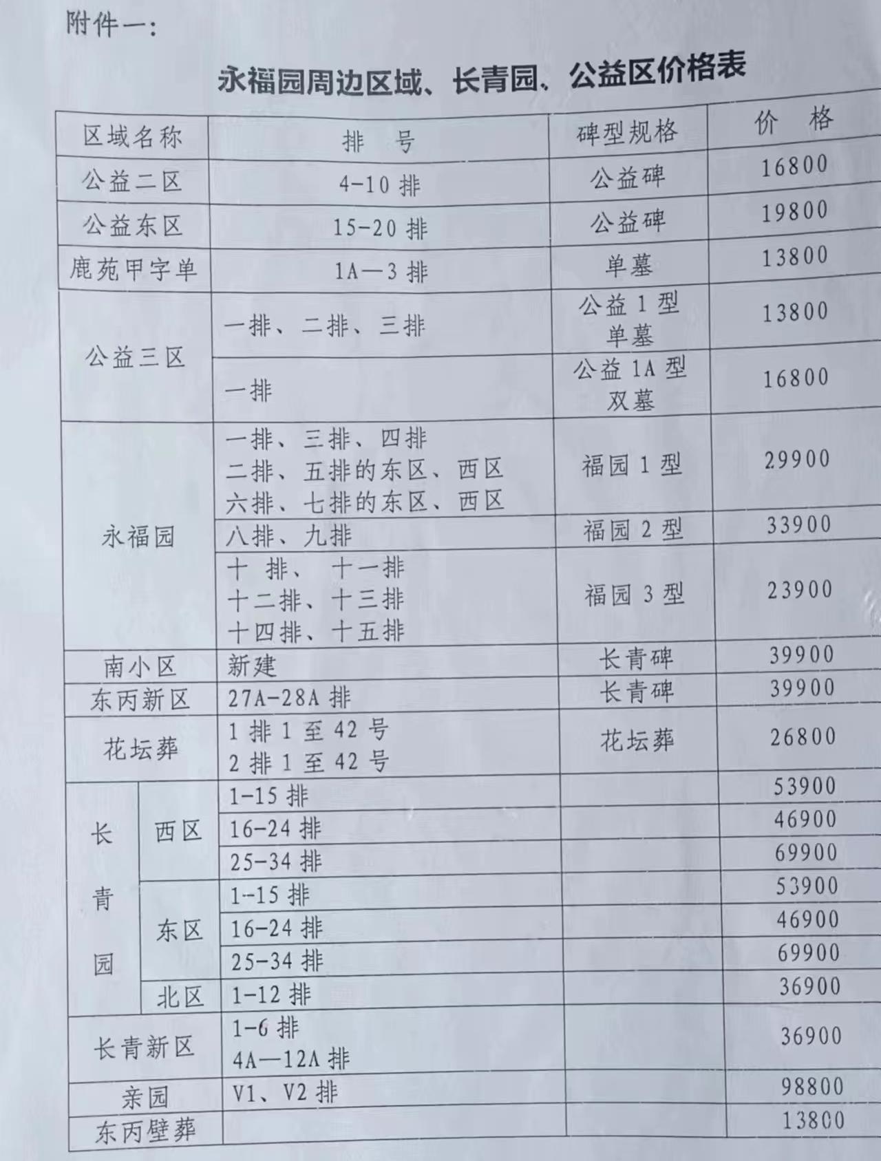 回民公墓价格表，历史背景、重要事件与地位影响全解析