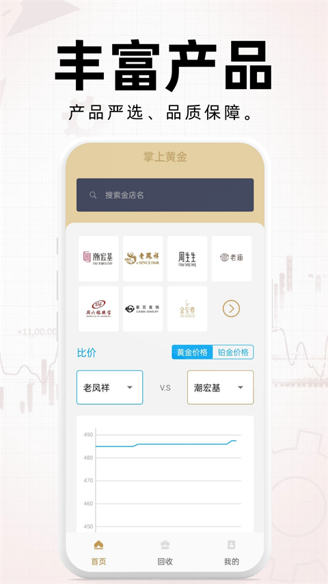 掌上市一app，详细使用步骤指南