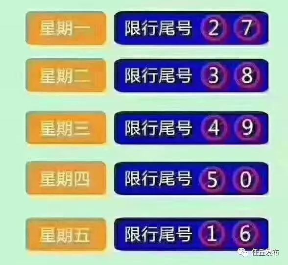 2017年河北限号最新动态及观点论述