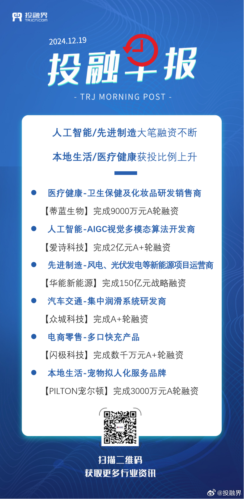 最新创口信息,最新创口信息,掌握创口治疗的前沿进展