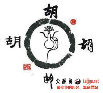 2016版起名大全精选及其观点阐述