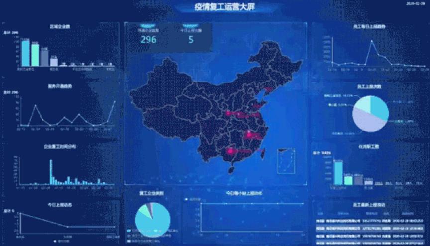 免费平台功能升级,带来前所未有的用户体验提升