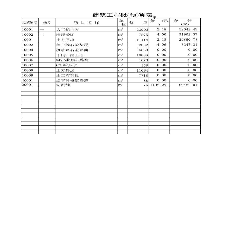 最新预算软件推荐及评价概览
