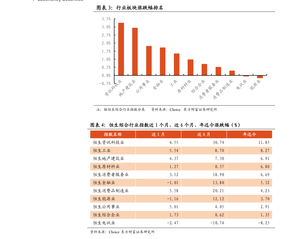 北京科锐股票历史行情回顾与前瞻分析