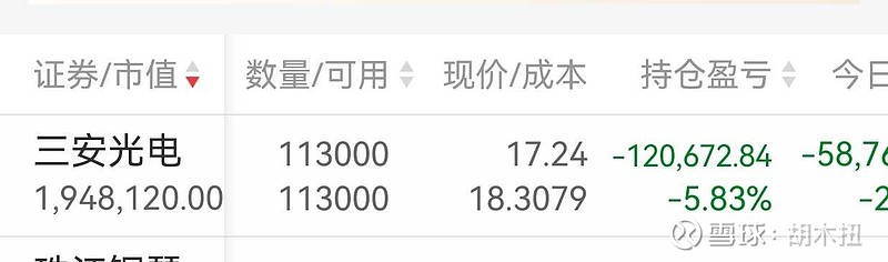三安光电股票最新动态，深度分析与观点阐述