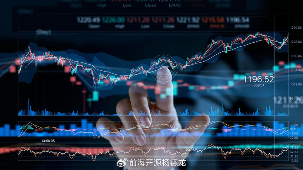 最新底部投资视频,最新底部投资视频，解读市场底部投资的三大要点