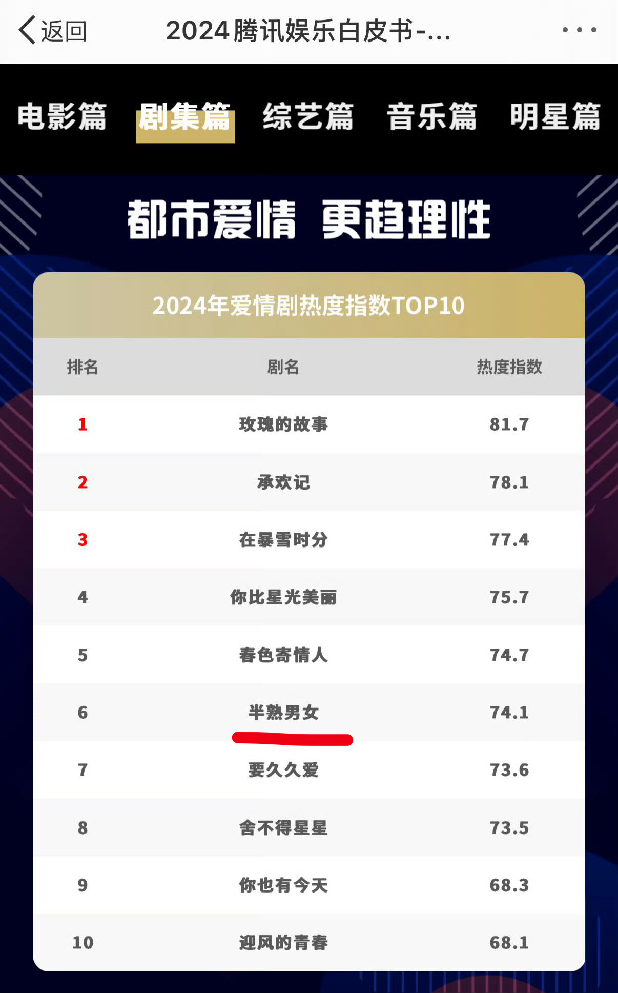 各类运输车辆 第185页