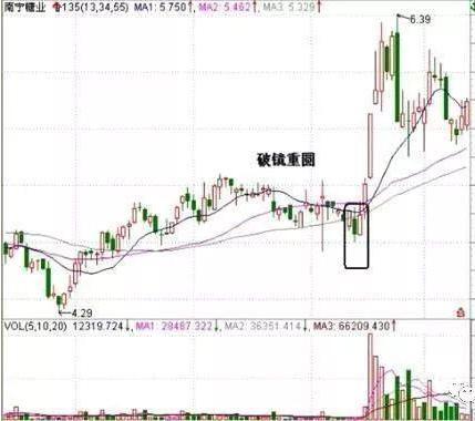 股票是什么时候出现的,股票是什么时候出现的?——探寻股市起源与入门指南