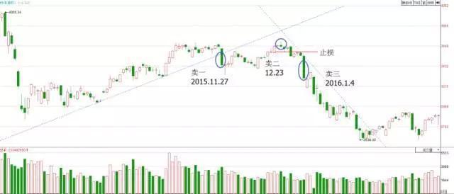 股票是什么时候出现的,股票是什么时候出现的?——探寻股市起源与入门指南