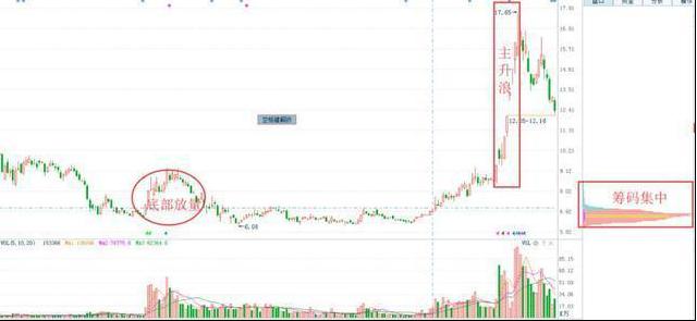 股票是什么时候出现的,股票是什么时候出现的?——探寻股市起源与入门指南