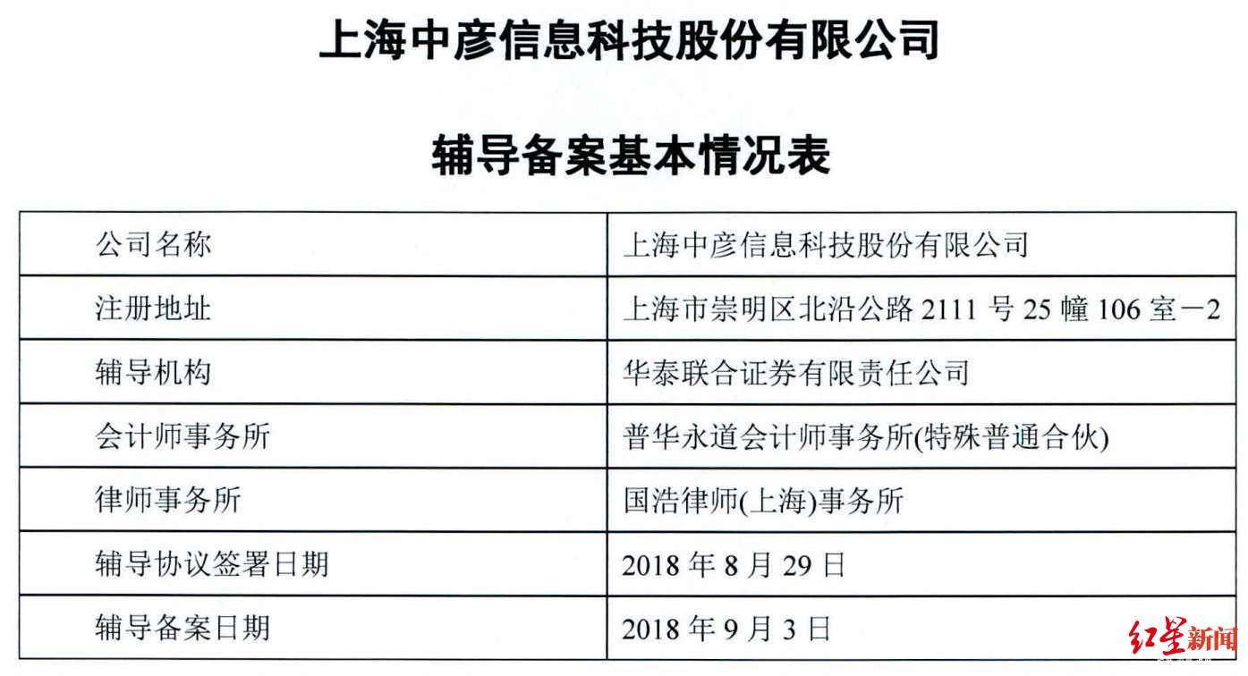 返利网上市了吗,返利网上市了吗？全面解读返利网的发展与未来