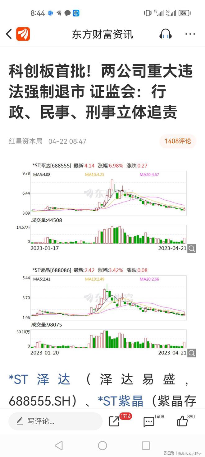 科创板股票退市制度与应对详解,要点、风险及策略分析