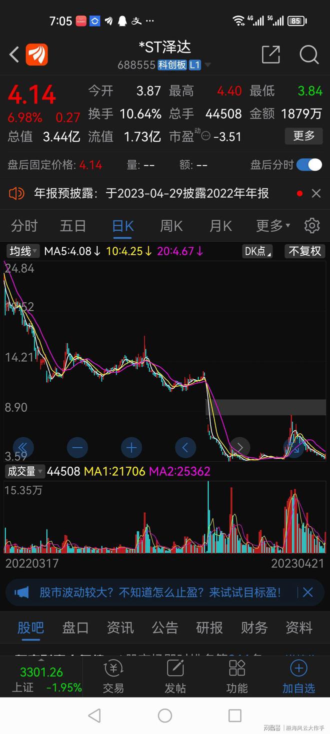 科创板股票退市制度与应对详解,要点、风险及策略分析