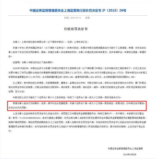 揭秘上市公司作假背后的故事,隐藏特色小店的真相探索!