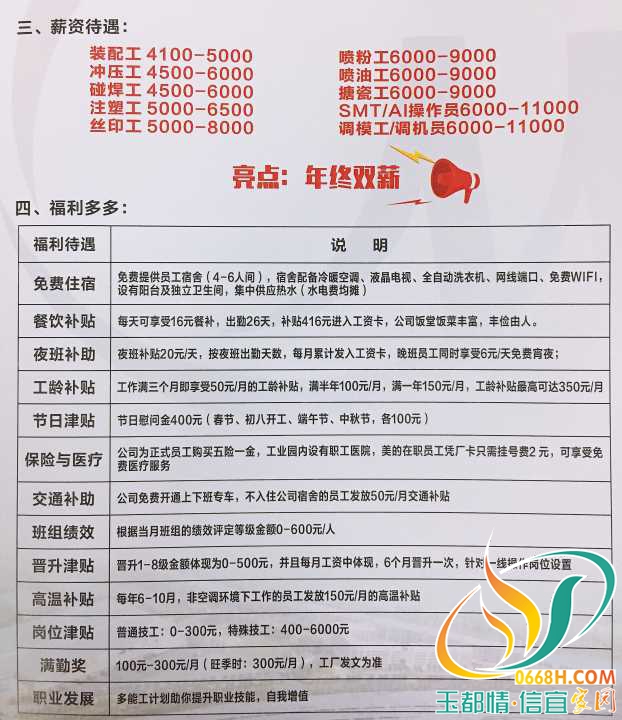 深圳招聘信息更新,科技驱动职场,优质职位触手可及