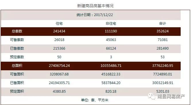 南昌楼市限购政策最新动态,南昌楼市限购政策最新动态📢🏠