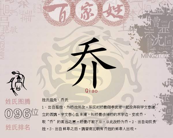 姓齐的演员,姓齐的演员与深藏小巷的特色小店