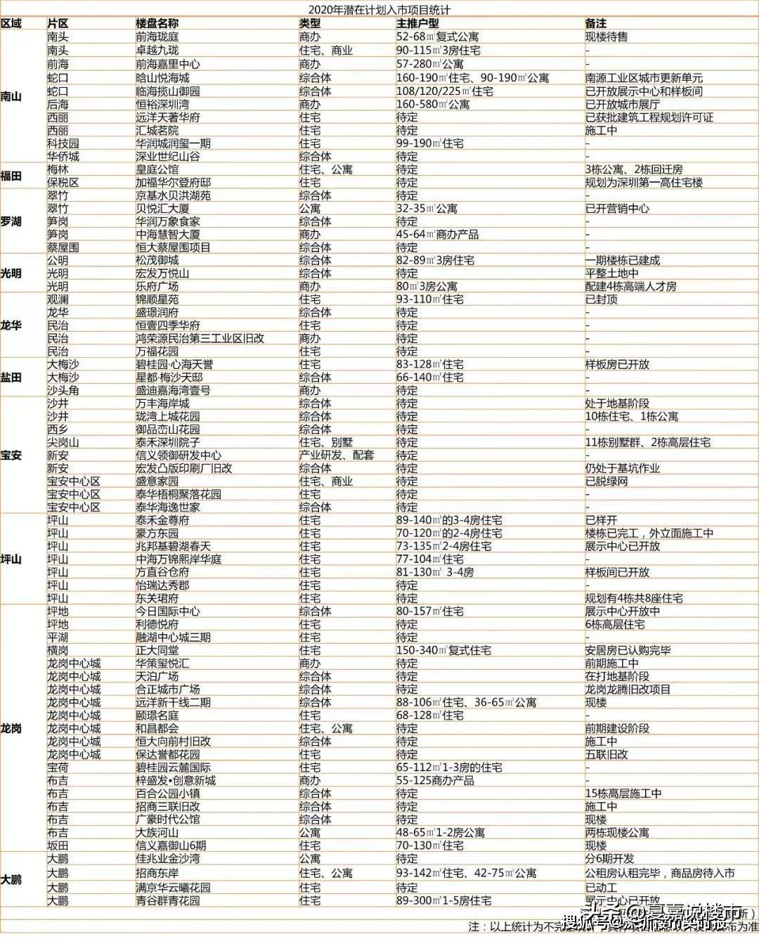 沙井安托山招聘信息揭秘，求职者的招聘奇遇之旅