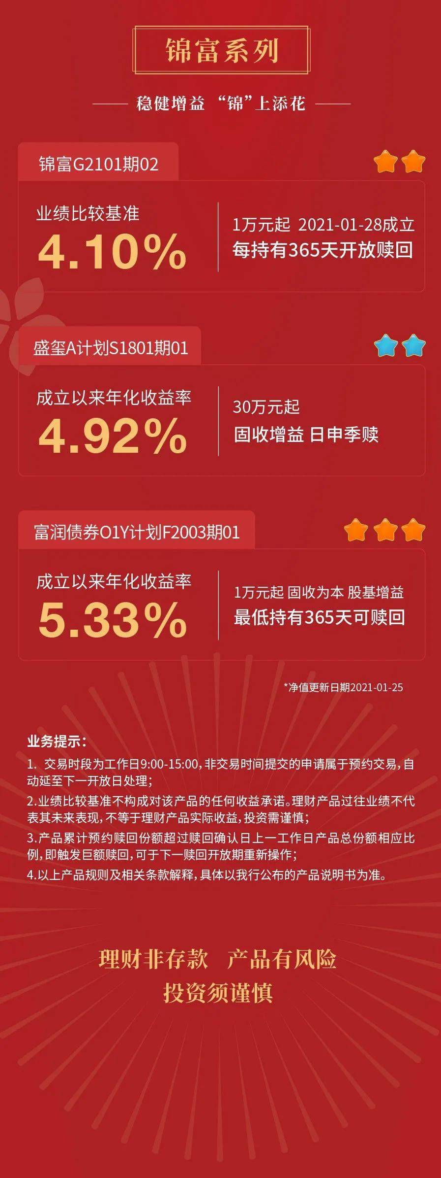 人工智能在医疗领域的最新发展与影响概述