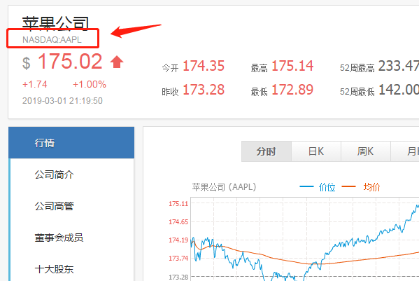 太一股上市代码多少,太一股上市代码多少,全面解读股市新动态