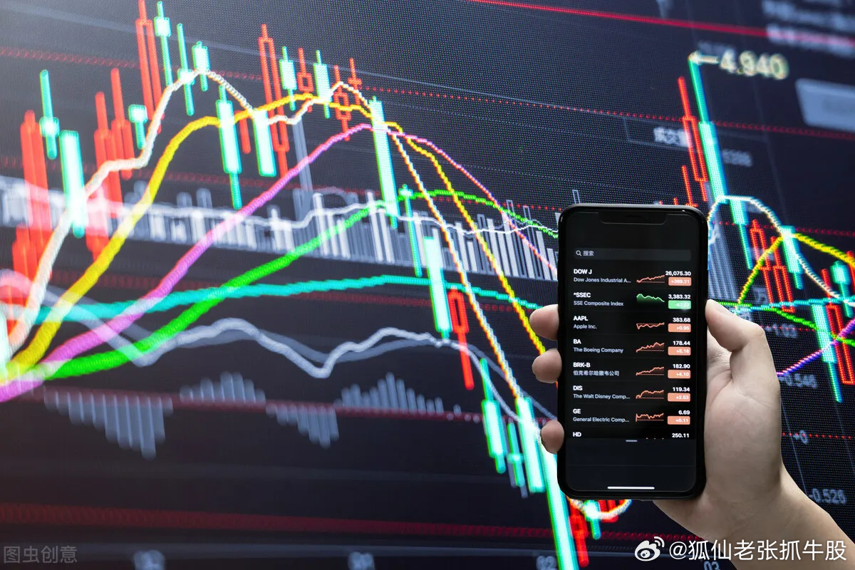 安卓股票,心灵与自然的探索之旅