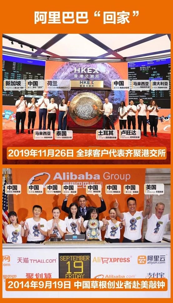 阿里什么时候上市,阿里什么时候上市，回顾与前瞻