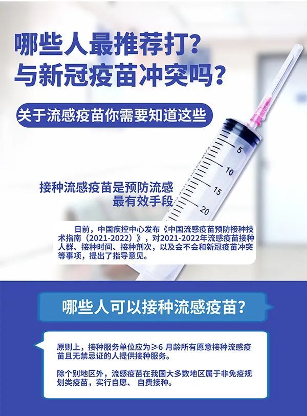 全球流感研究与防控最新动态概览
