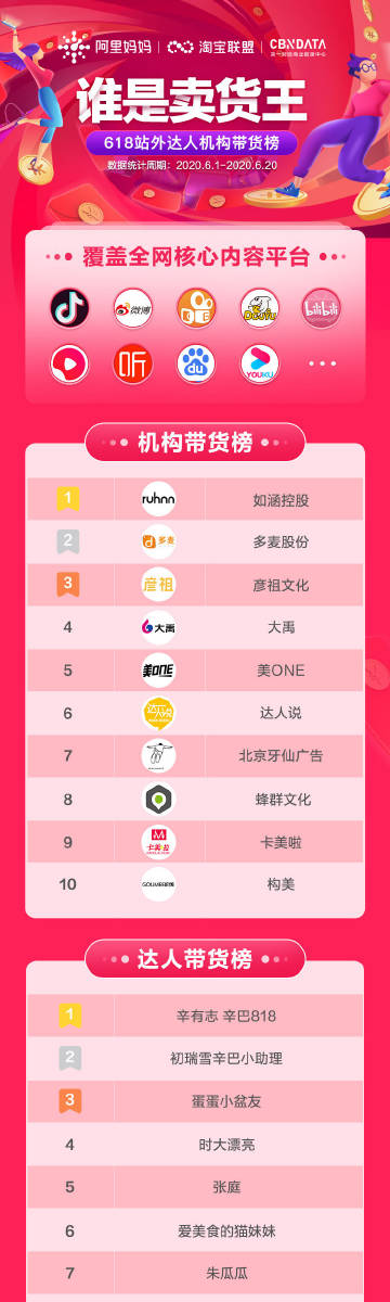 淘宝联盟新版,科技重塑购物体验革新亮相