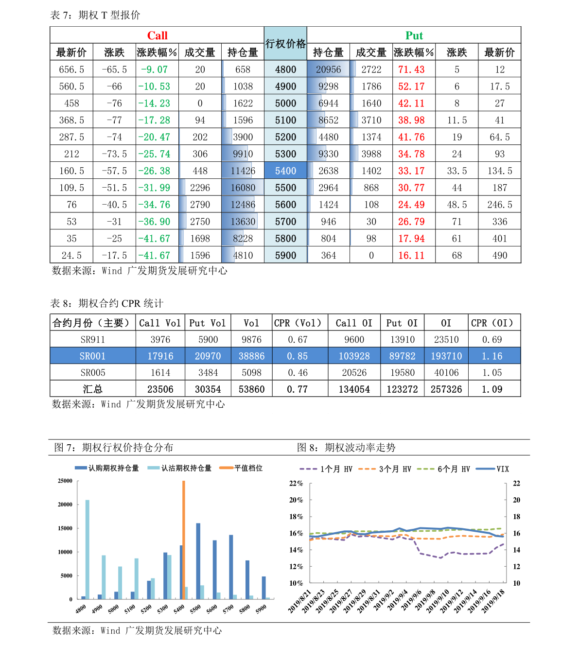 300044股票行情深度解析与未来前景展望