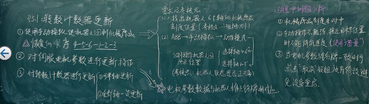 板书设计比赛,自然美景与心灵对话之旅,探寻内心平静的力量