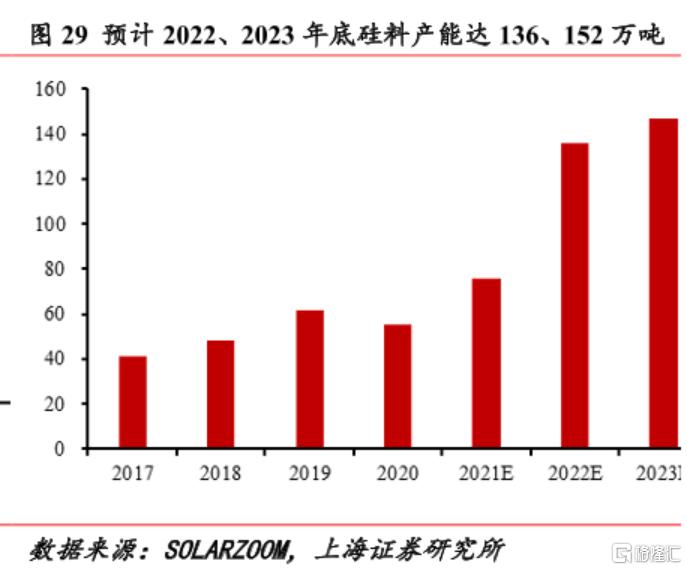 探索硅的世界，最新消息与科技前沿的无尽潜力