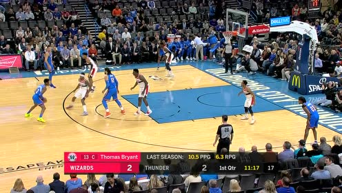 篮球与友情的温馨记忆，奇才比赛录像回顾