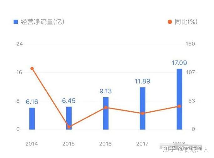 双成药业股票长期持有价值探讨,智慧投资之路的自信与成就之光探索。